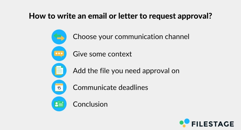 How to write an email or letter to request approval