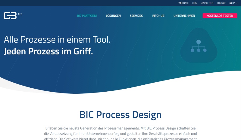 BIC Process Design bpm tool