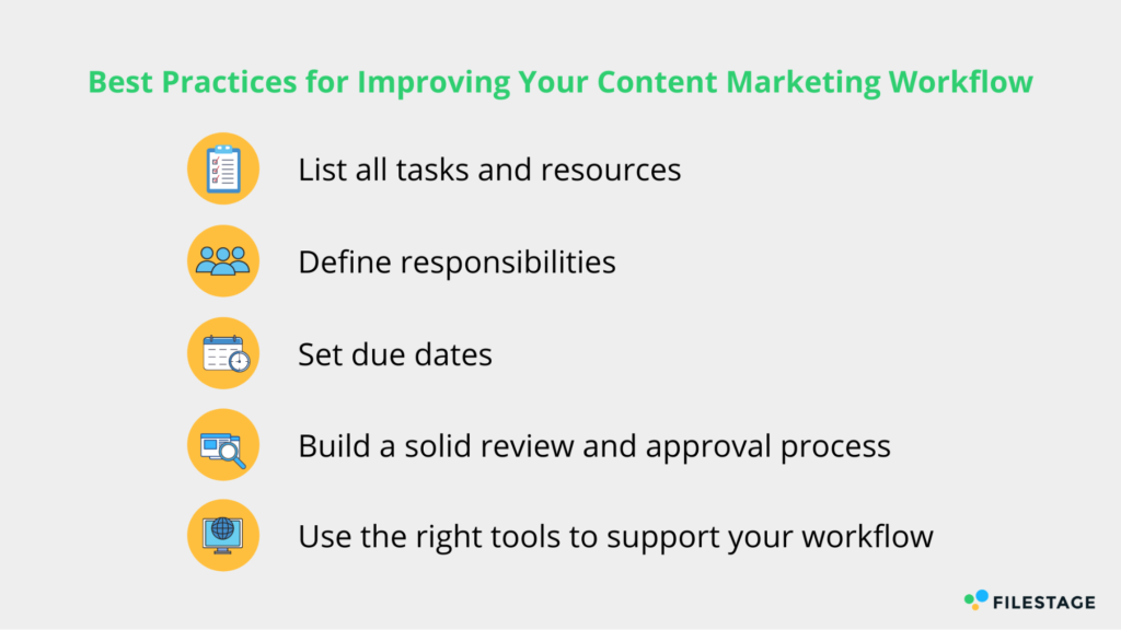 Mejores prácticas para mejorar su flujo de trabajo de marketing de contenidos