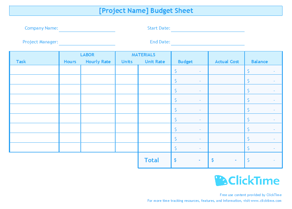 ClickTime project budget - free project management templates