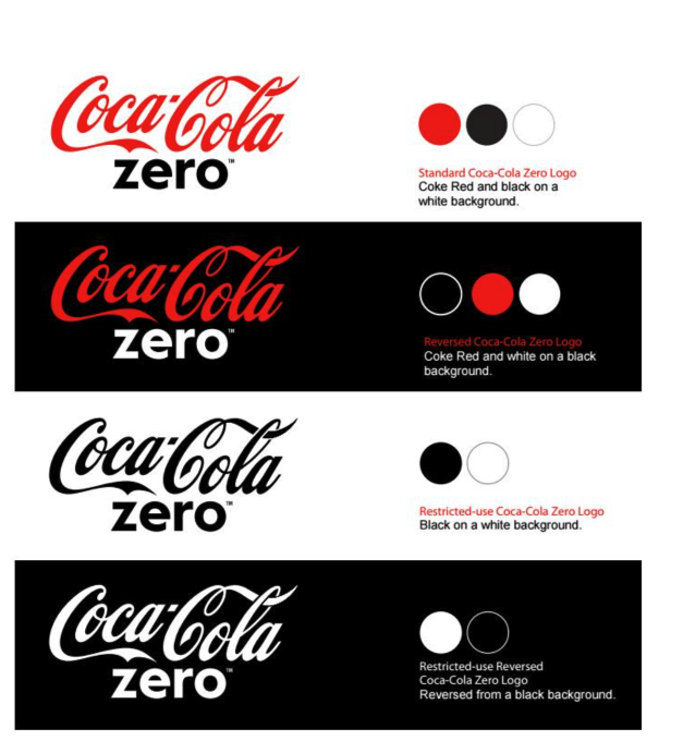 Directrices de la marca Coca-Cola Zero
