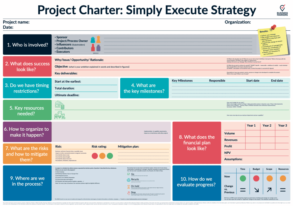 Uber cuts planning and lifecycle development time in half, streamlines  communication with Smartsheet