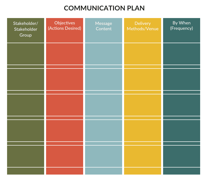 Creately communication plan - free project management templates