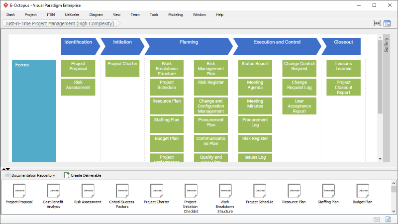 Custom design presentation - monitor and present project deliverables