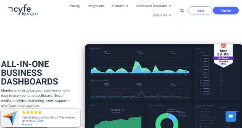 Cyfe All-in-One business dashboard Monitoring Tool