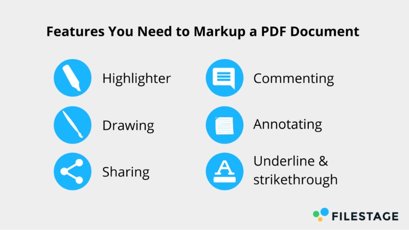 Funktionen, die Sie zum Markieren eines PDF-Dokuments benötigen