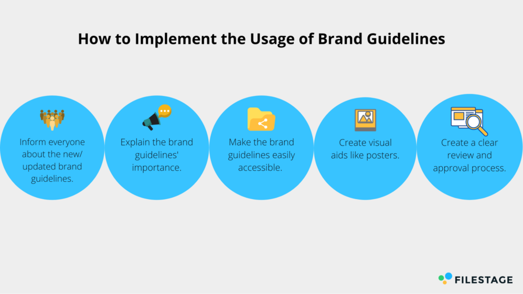 How to Implement Usage of Brand Guidelines