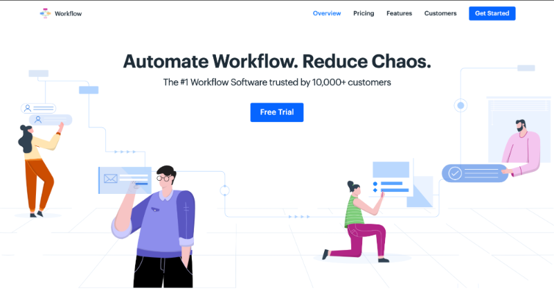 Kissflow workflow management software