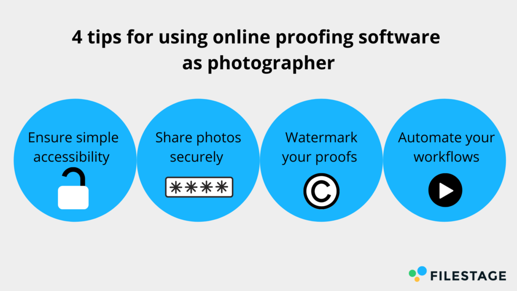 four tips for using online picture proofing software 