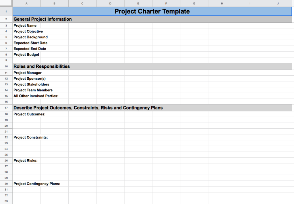 Project Charter Document Template