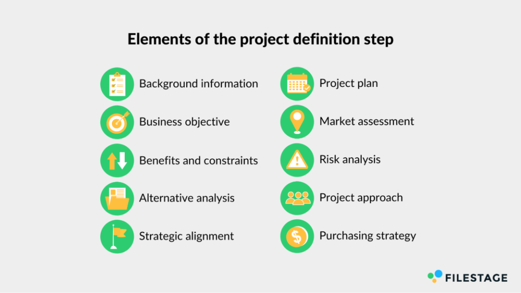 Project definition - business case template
