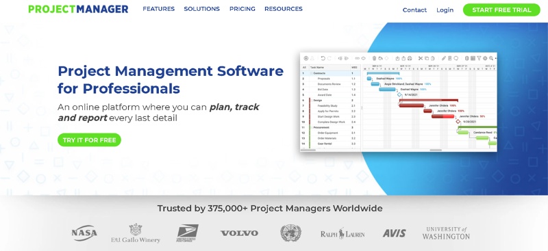 ProjectManager.com online project management solutions