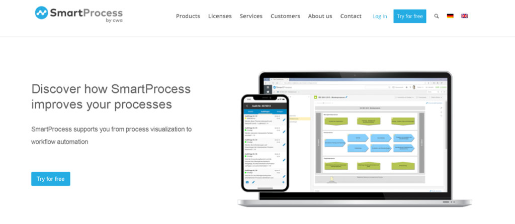 SmartProcess for process management, workflows and quality management