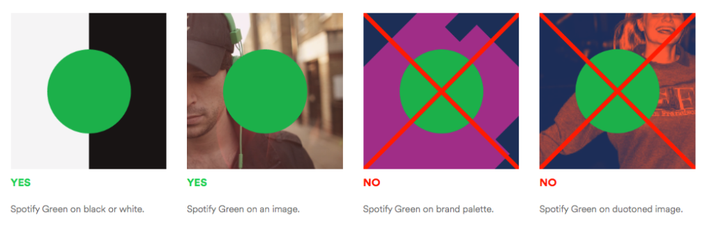 Directive sur l'image de marque de Spotify