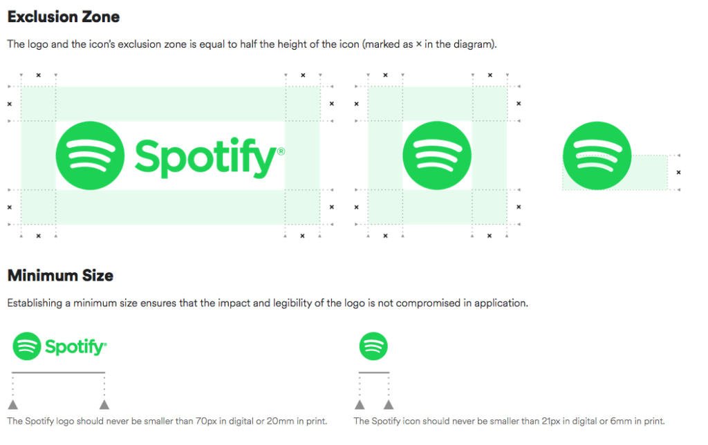 Spotify Farbschema Branding-Strategie