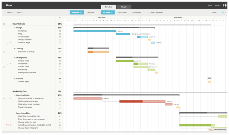 TeamGantt - great tools that help create project management charts