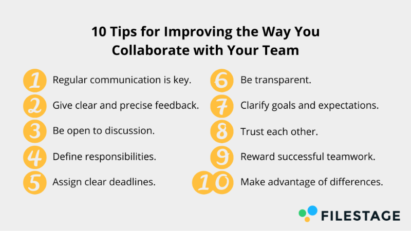 Tips for Improving the Way You Collaborate with Your team
