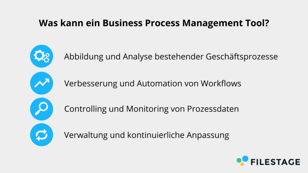 Was kann ein Business Process Management Tool