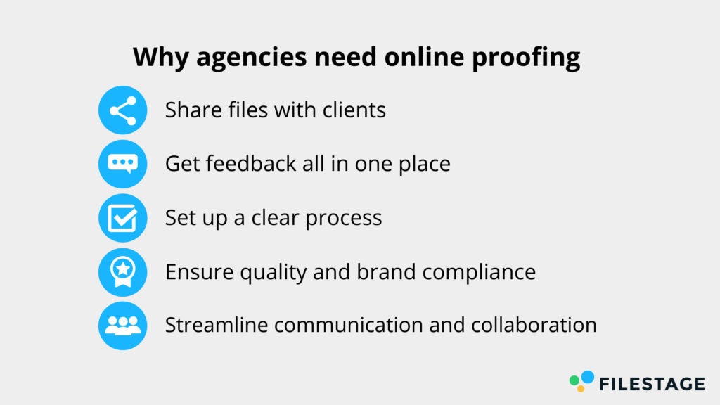 Vorteile des Online-Proofings für Agenturen
