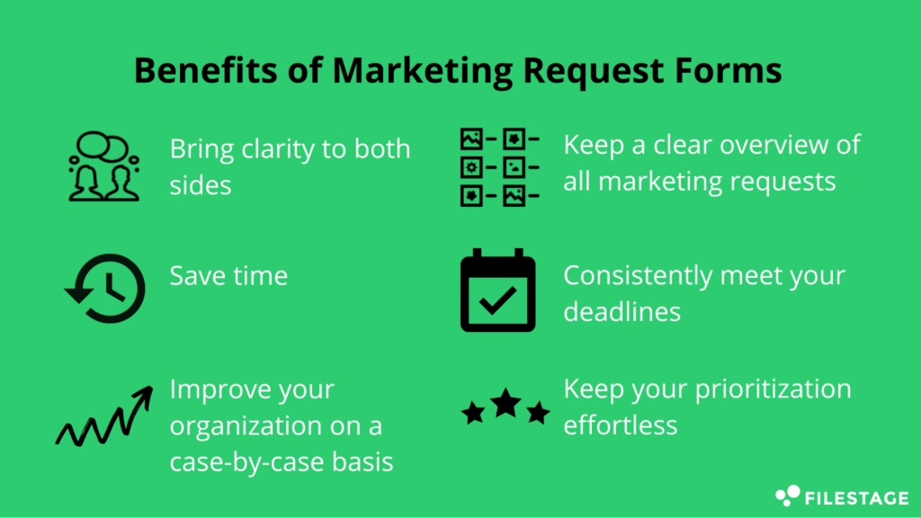benefits of marketing request forms by filestage