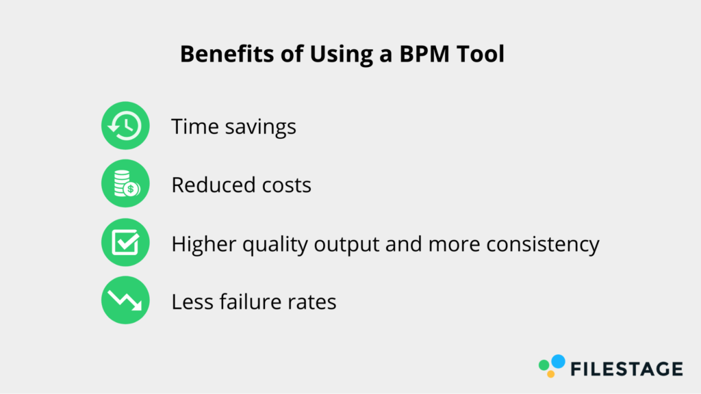 benefits of using a BPM tool