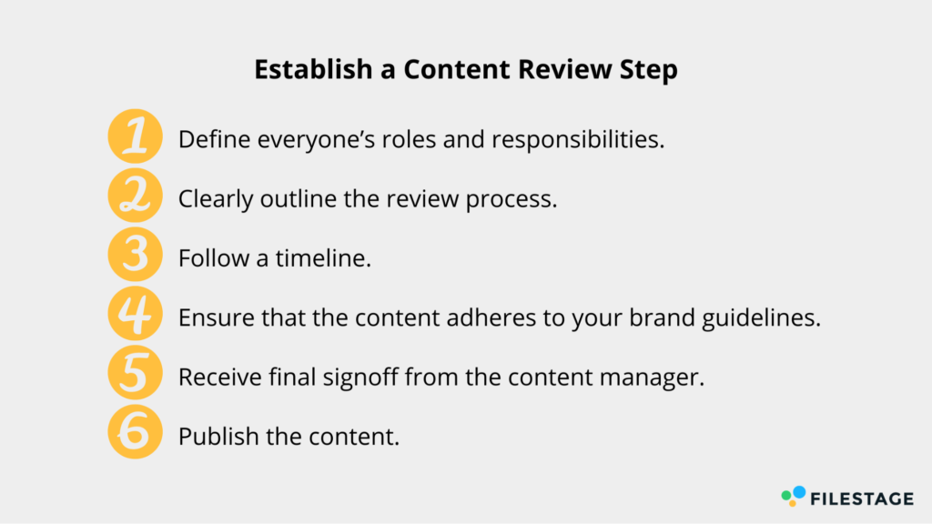 Brand Content Review Schritt