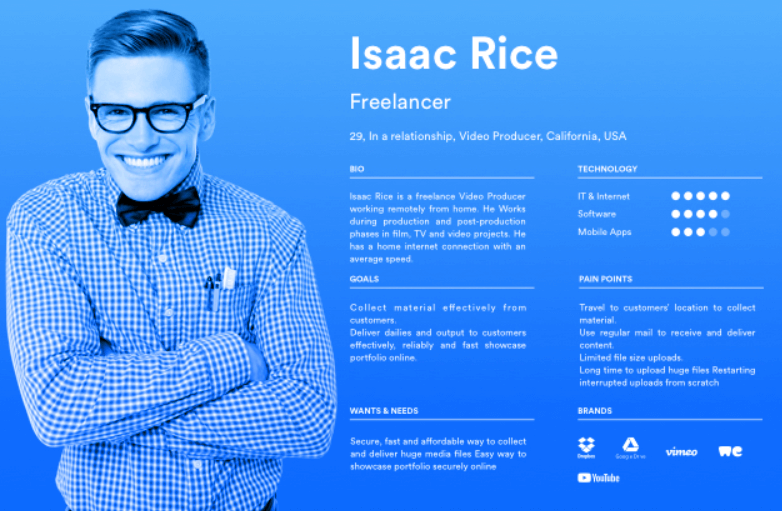 buyer persona example Isaac Rice (Freelancer)