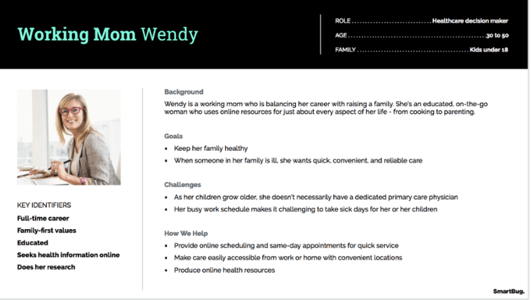buyer persona example Working Mom Wendy