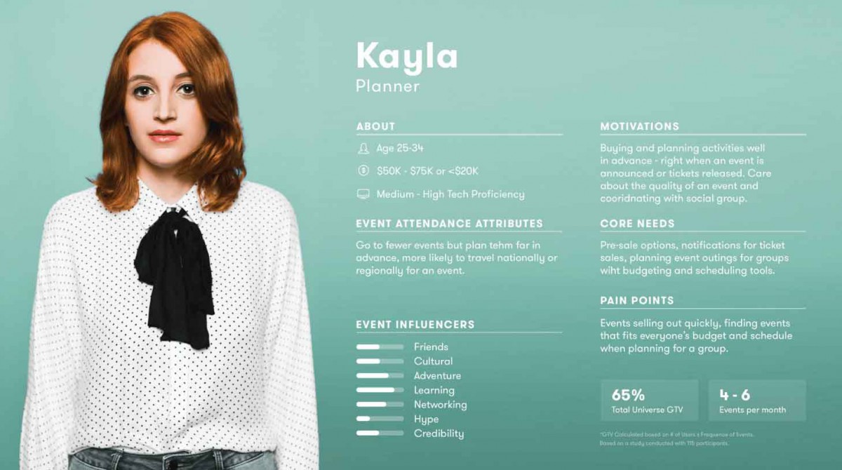 buyer-persona-example-kayla