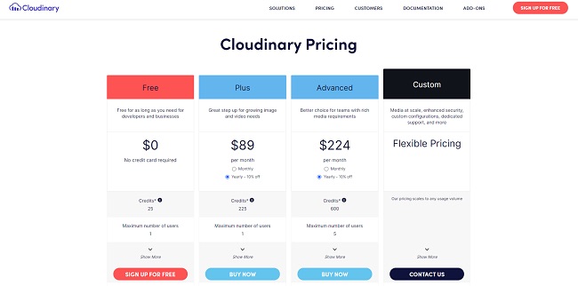  cloudinary dam-software Preise