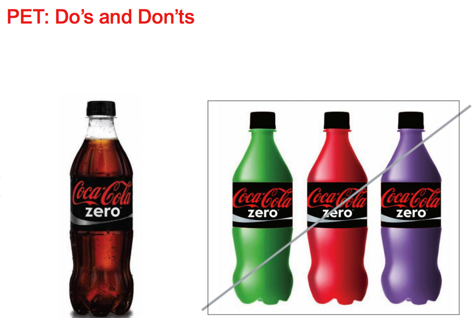coca cola verpackung design standards