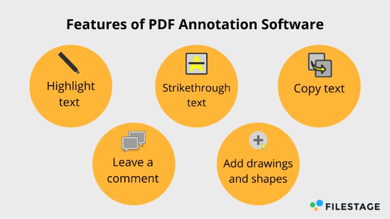 features of pdf annotation software