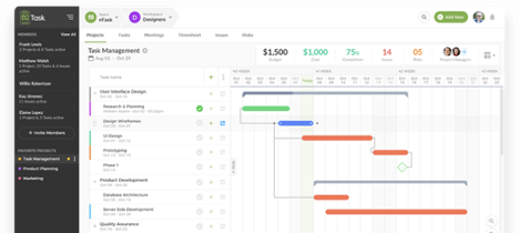 nTask Project Management Tool 