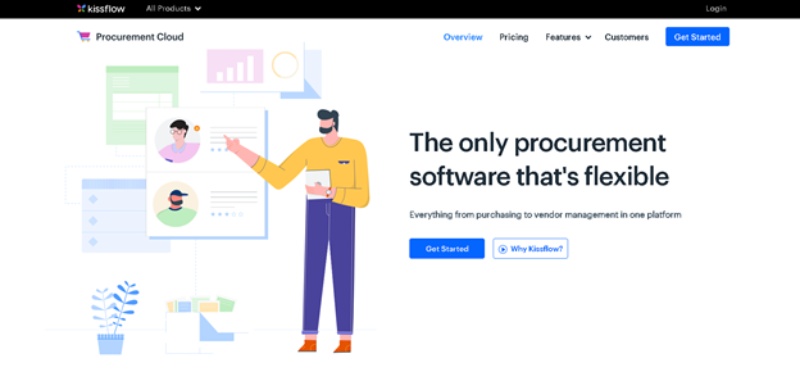 kissflow software for flexible procurement processes