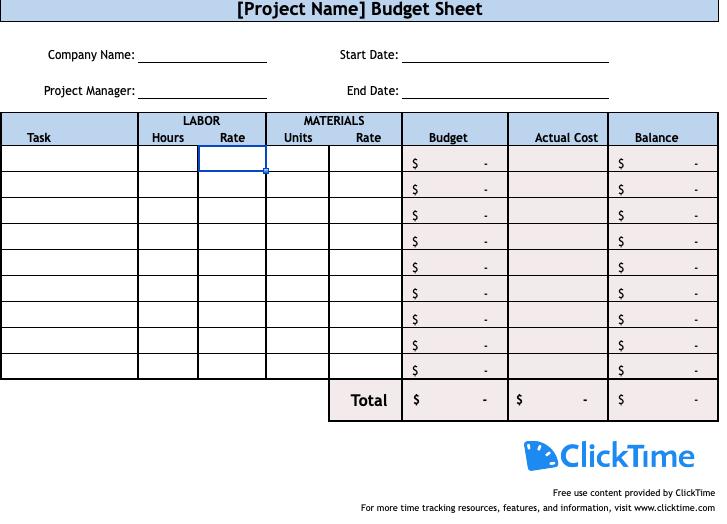 project budget example
