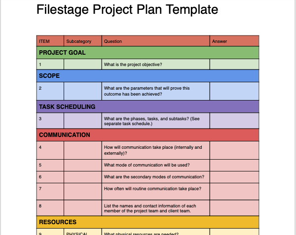 modèle de plan de projet