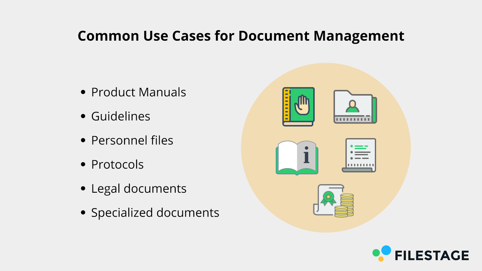 cas d'utilisation courants de la gestion des documents