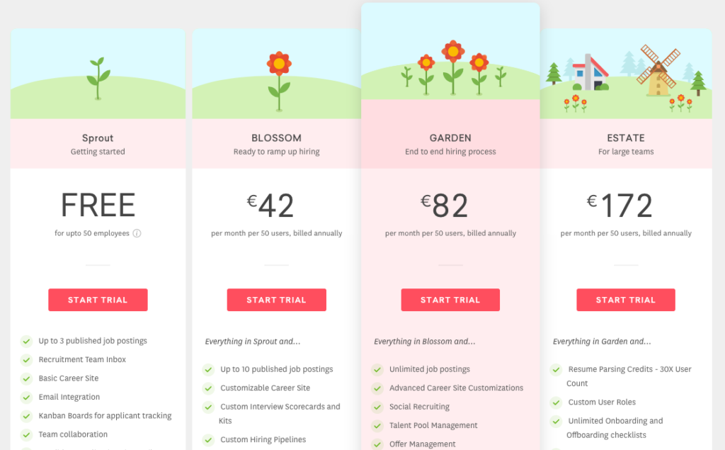 website Pricing Page Best Practice from Freshteam