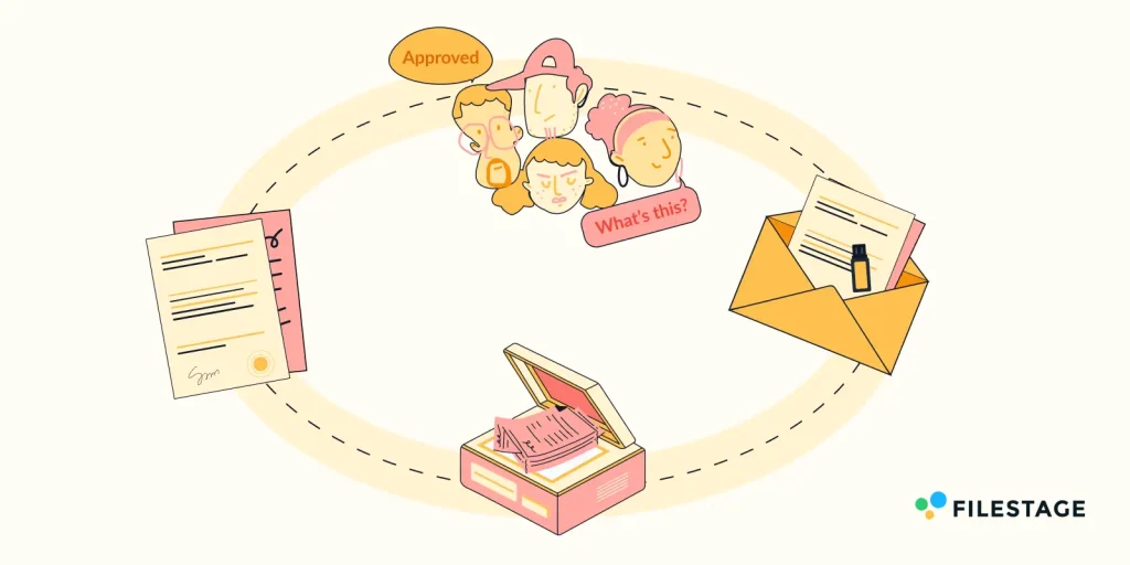 online proofing tools