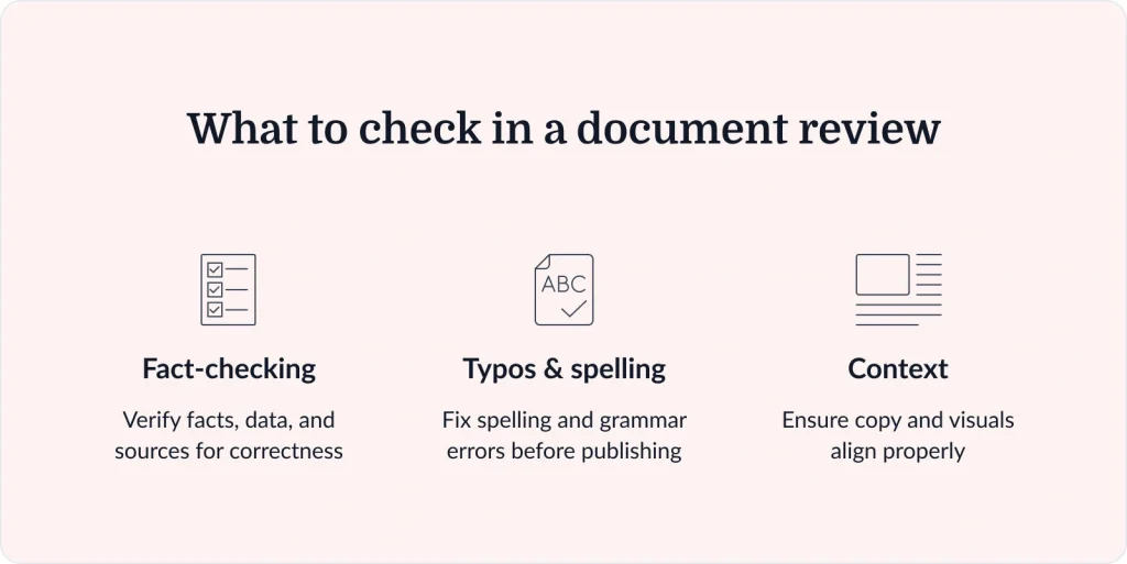 What should you look for when reviewing a document?
