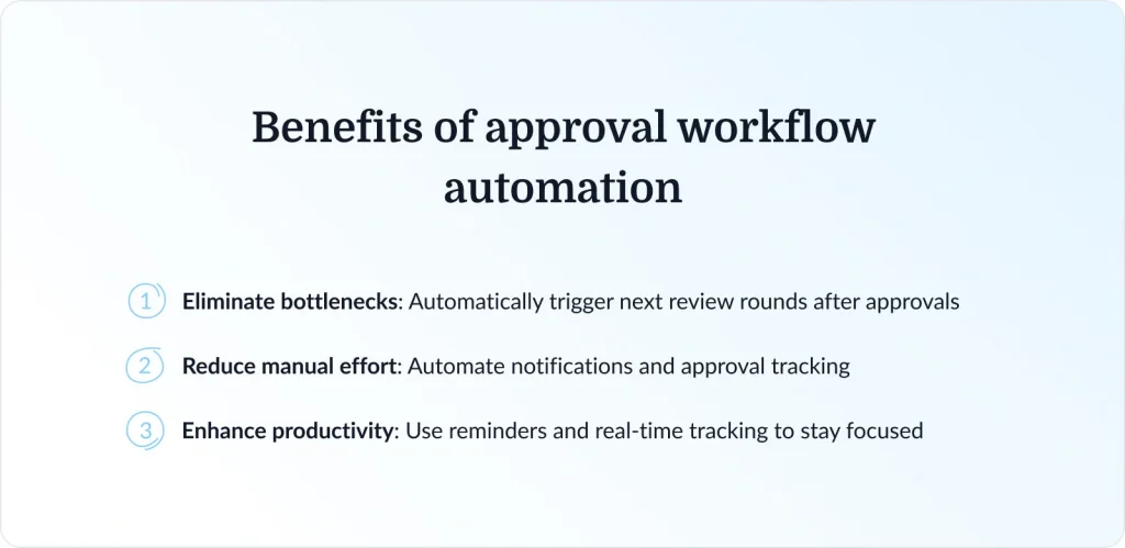 Benefits of approval workflow automation