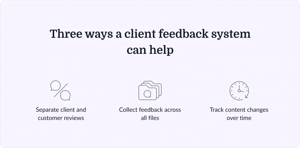 Three ways a client feedback system can help