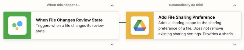 Add file sharing preferences in Google Drive