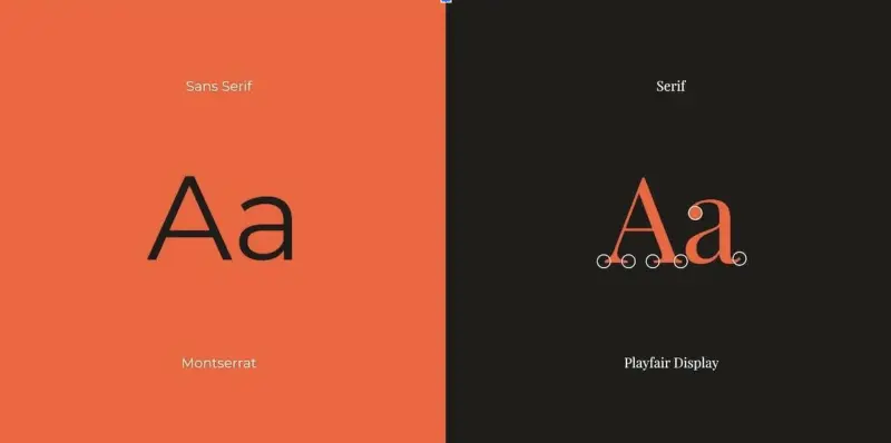 Logo-Schriftarten: Serif vs Sans Serif