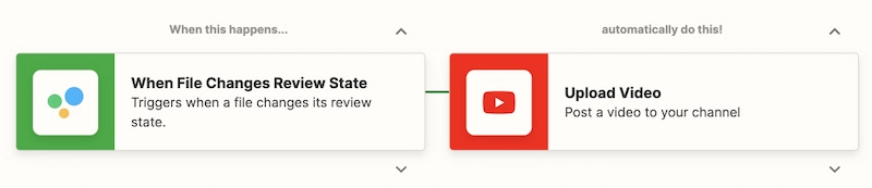 Upload a video to YouTube 