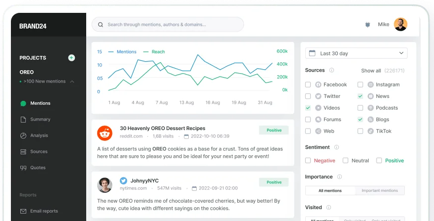 brand24 dashboard