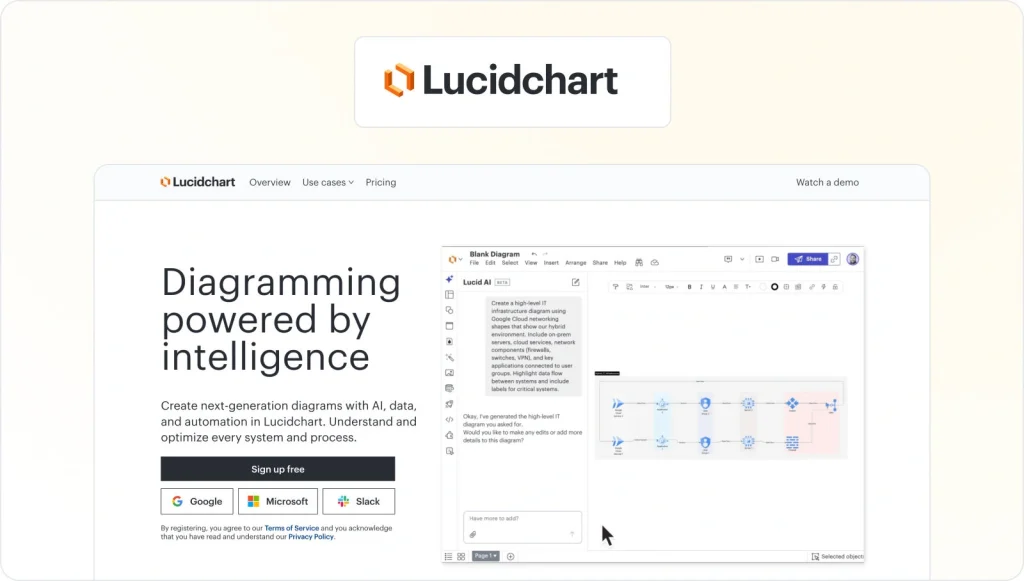Lucidchart Homepage View.