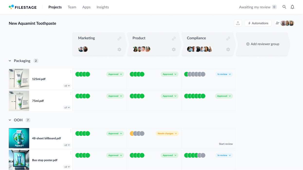 Product launches dashboard