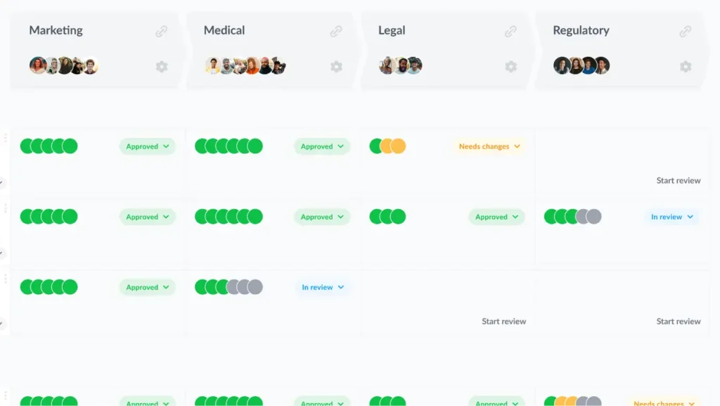 A snapshot of how the promotional material medical review process could look in Filestage.
