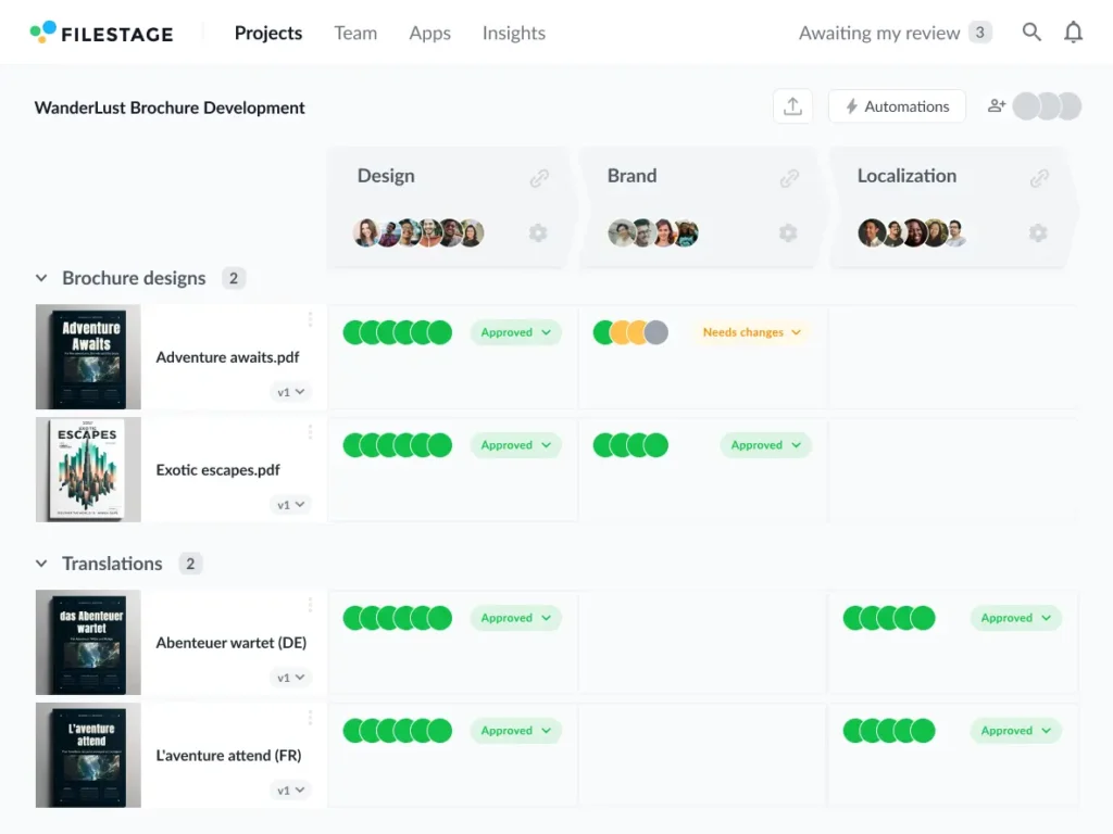 project dashboard brochure